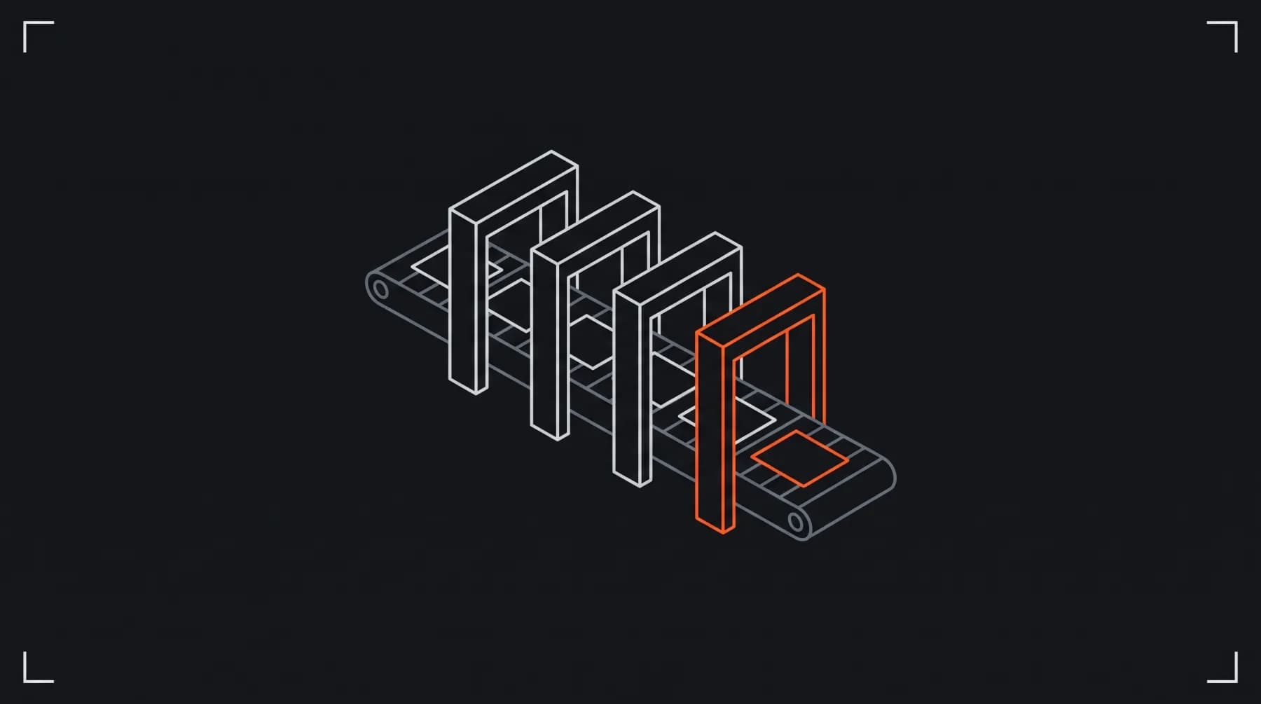 An isometric conveyor running through four arch-shaped gates; the last gate is outlined in orange, and an orange card sits on the belt just past it.